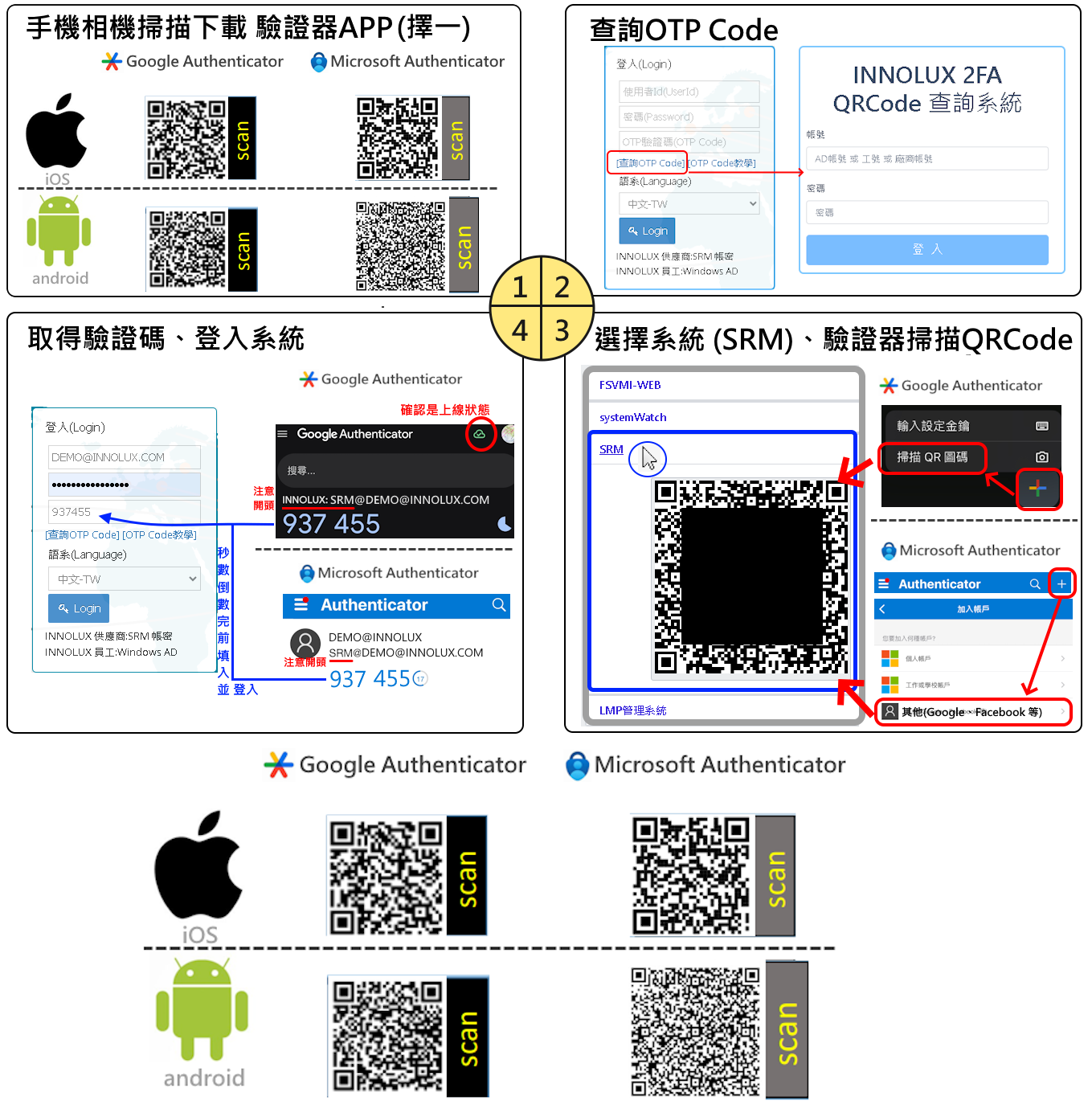  Login Innolux SRM System